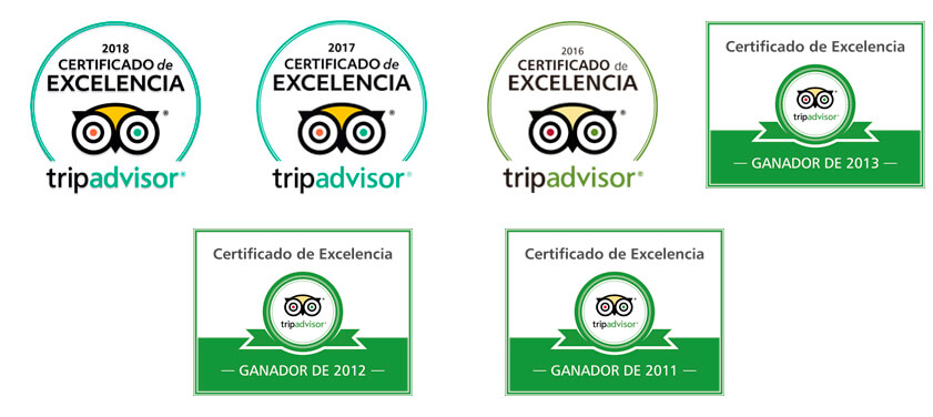 Certificado de Excelencia Tripadvisor